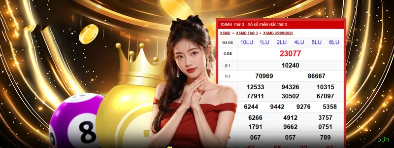 Slots Clássicos 53h